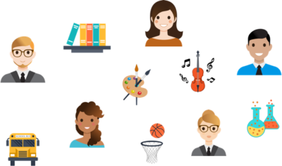 School Resources School Resources
