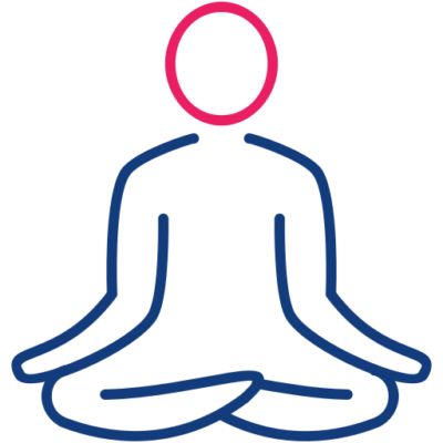 Teacher Stress Wellbeing