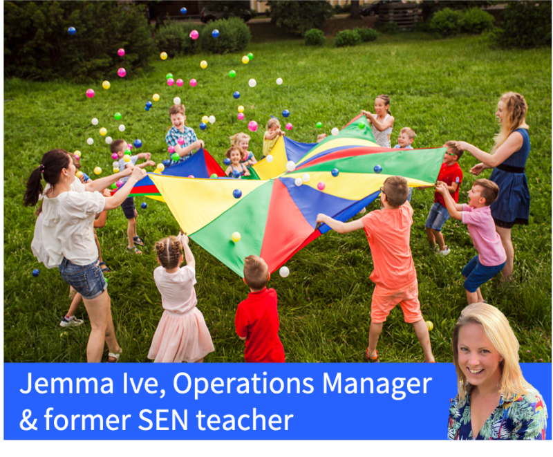 The Fun with Food Programme how to establish a fun food ladder that